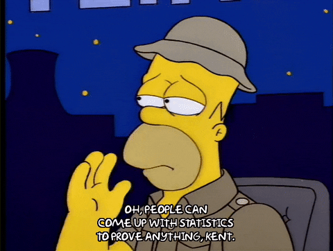 Animated GIF of Homer Simpson, with the caption "Oh, people can come up with statistics to prove anything, Kent."