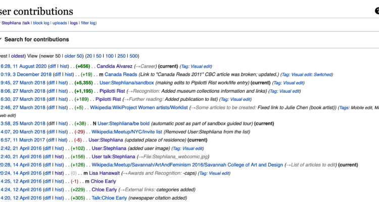 Screenshot of the Wikipedia "User Contributions" page for user Stephliana